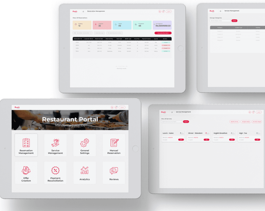Rush dashboard analytics view